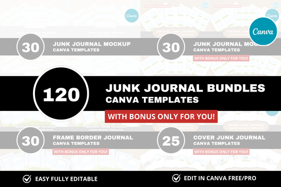 120 Cover Journal Canva Bundle Bonus: A Practical Look at How This Collection Fits Into Real Creative Work